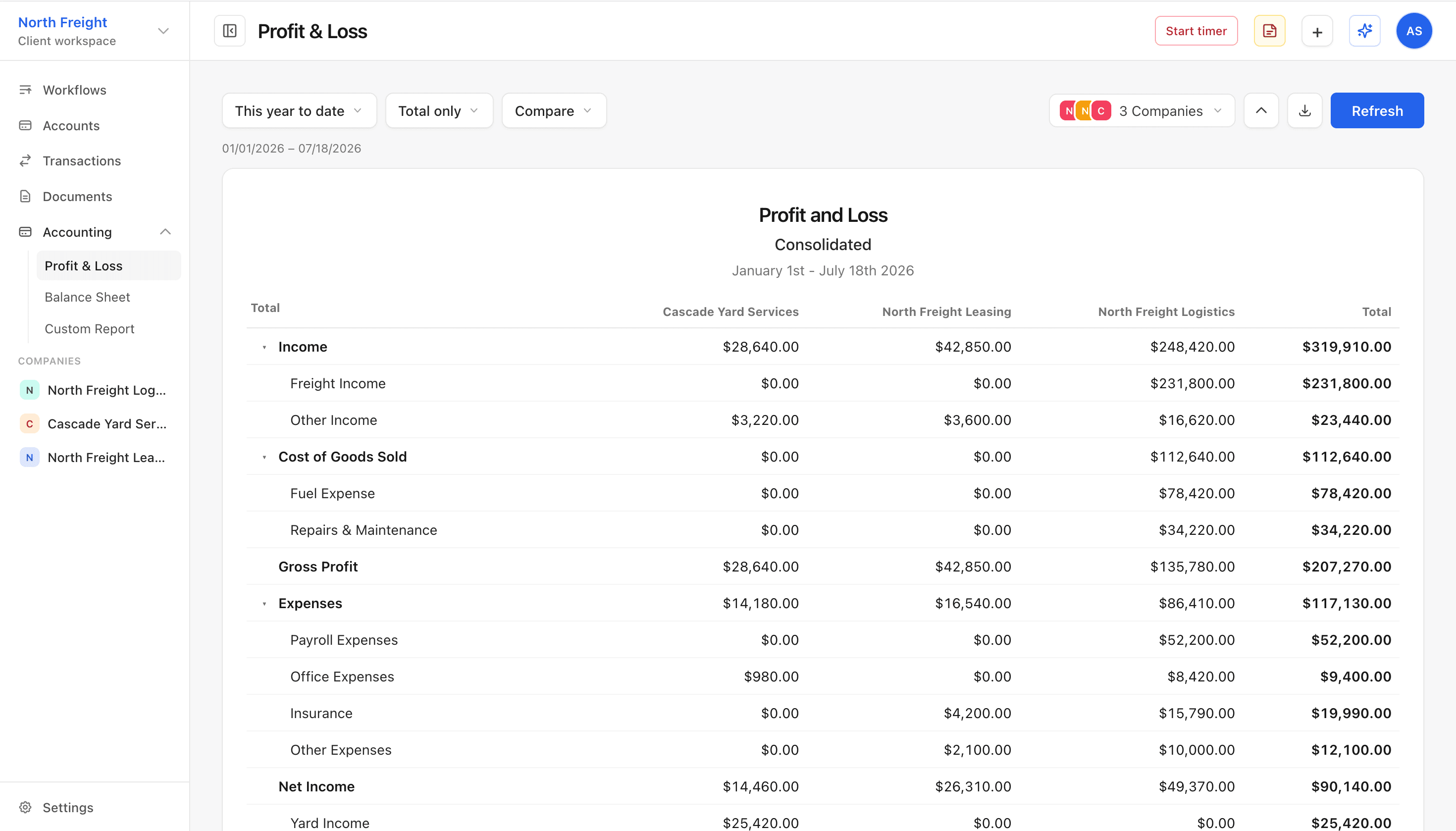 Custom Reports — Synoro product screenshot