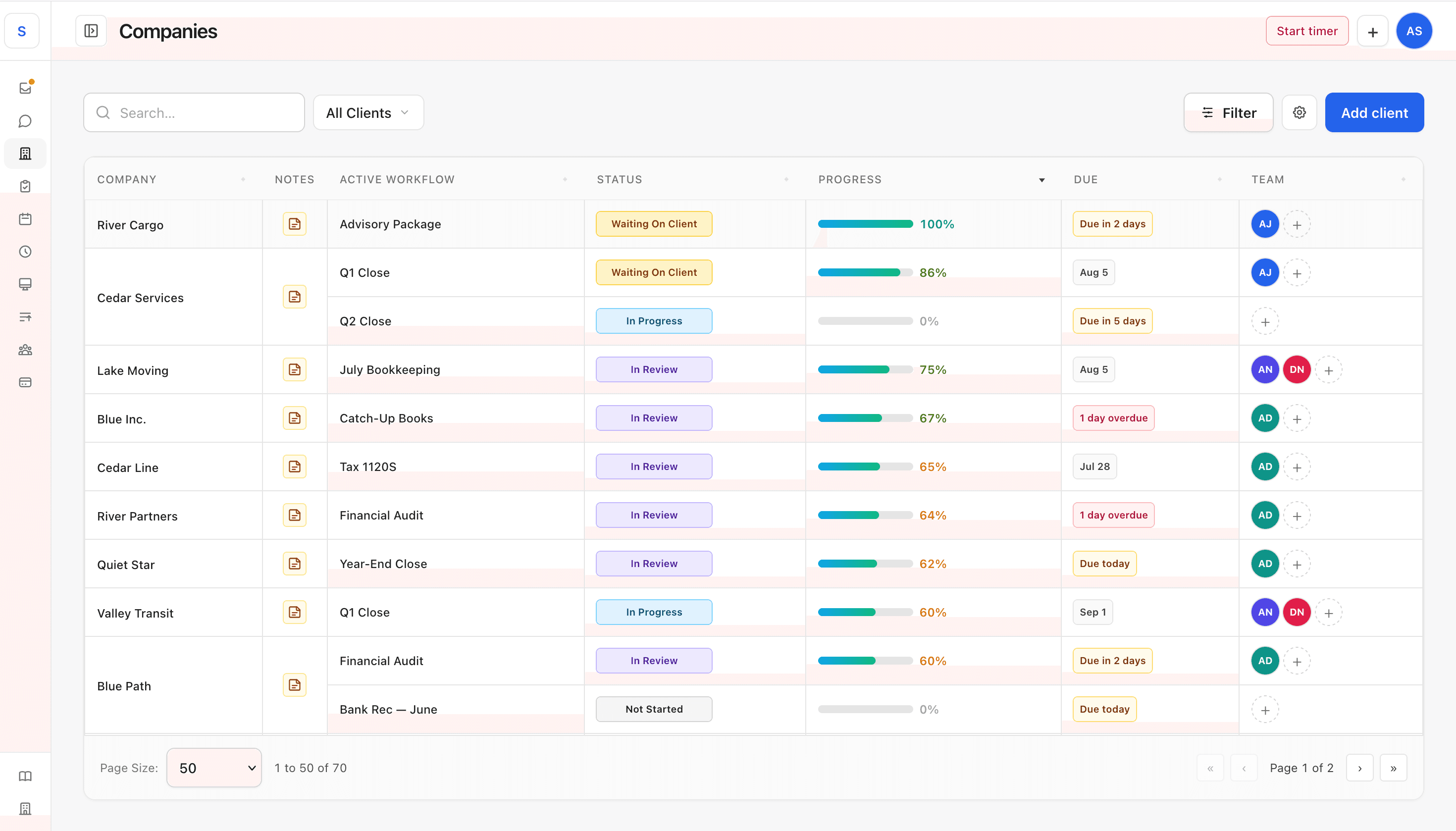 Synoro firm dashboard